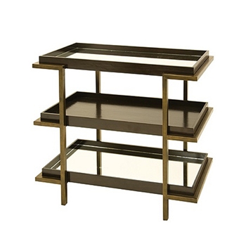Madison Console 36W/16D/34H