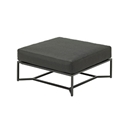 Bloc Ottoman